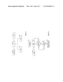 METHOD AND SYSTEM FOR DETERMINING WHEN TO REPOSITION A PHYSIOLOGICAL     SENSOR diagram and image