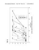 Acoustic Palpation Using Non-Invasive Ultrasound Techniques for     Identification of Target Sites and Assessment of Chronic Pain Disorders diagram and image