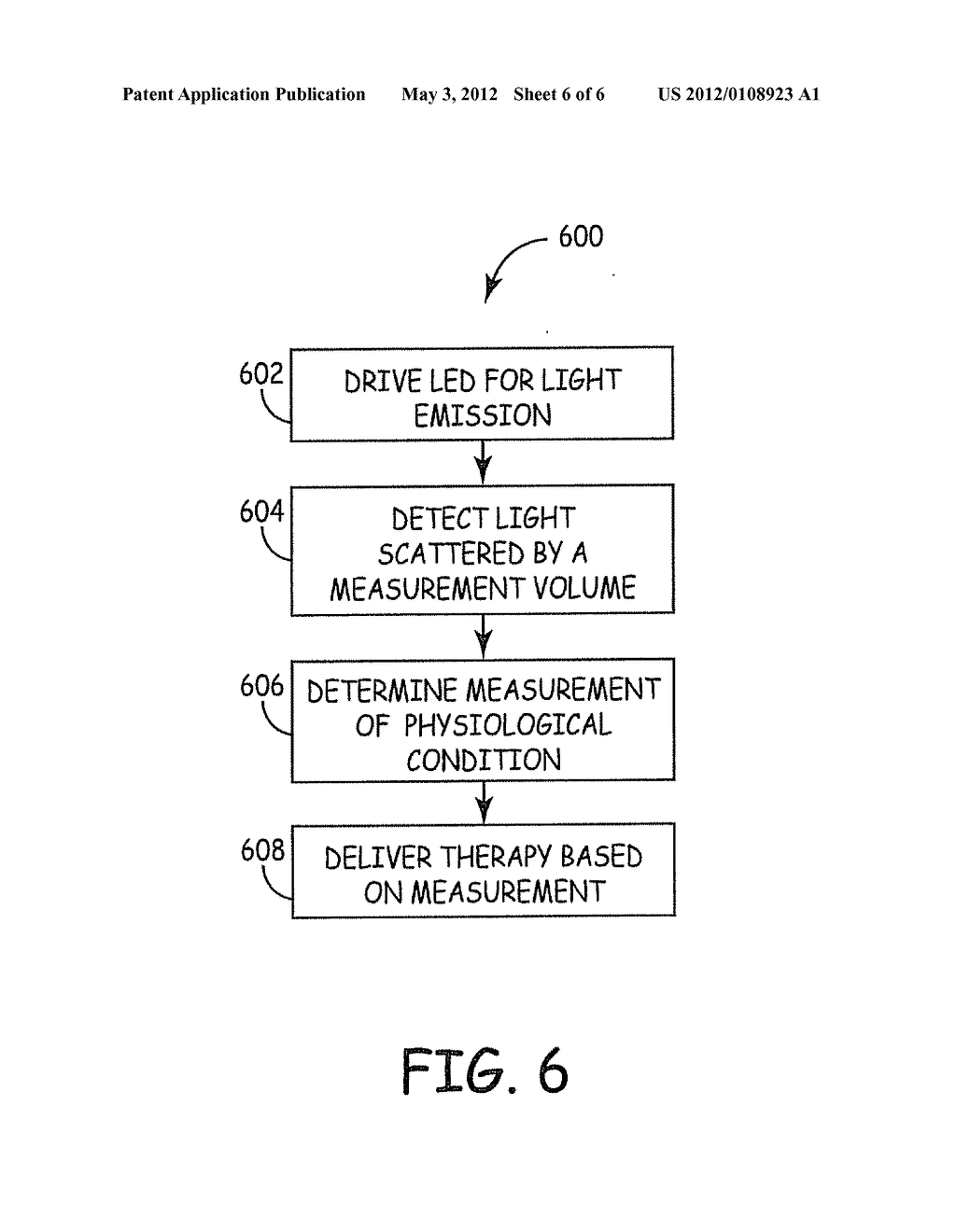 SYMMETRICALLY PACKAGED OPTICAL SENSORS FOR IMPLANTABLE MEDICAL DEVICES - diagram, schematic, and image 07