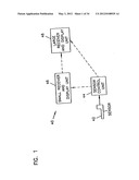 Analyte Monitoring Device and Methods of Use diagram and image