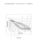 Analyte Monitoring Device and Methods of Use diagram and image