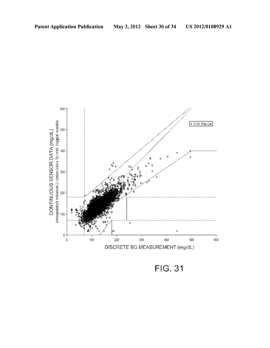 Analyte Monitoring Device and Methods of Use - diagram, schematic, and image 31