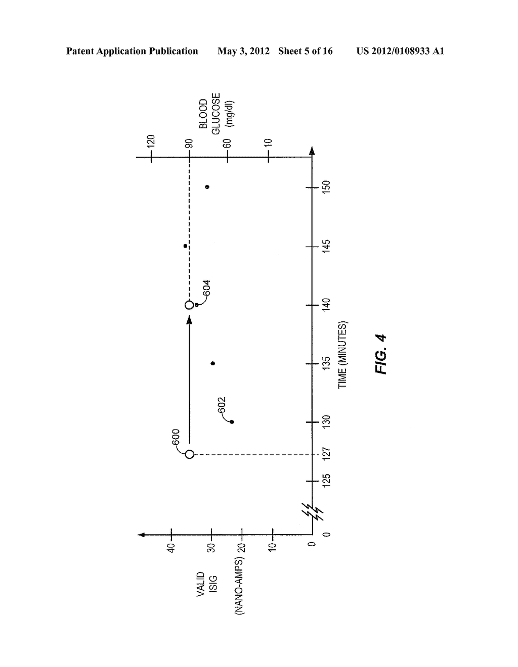SYSTEM AND/OR METHOD FOR GLUCOSE SENSOR CALIBRATION - diagram, schematic, and image 06