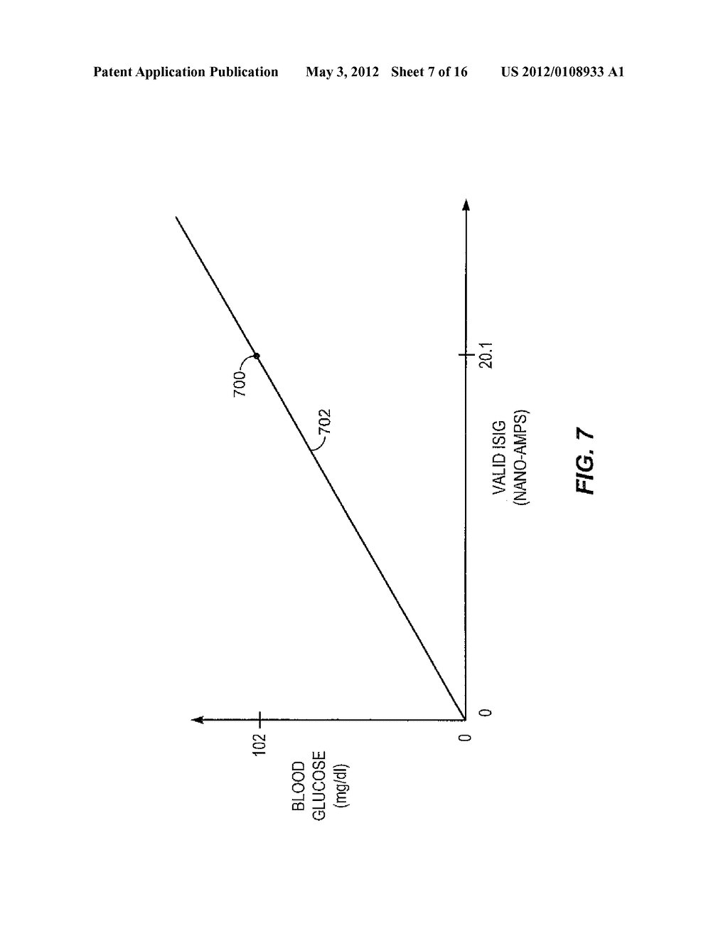 SYSTEM AND/OR METHOD FOR GLUCOSE SENSOR CALIBRATION - diagram, schematic, and image 08