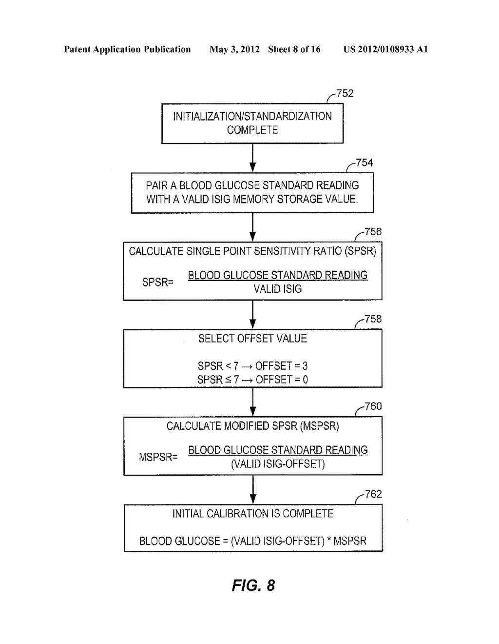 SYSTEM AND/OR METHOD FOR GLUCOSE SENSOR CALIBRATION - diagram, schematic, and image 09