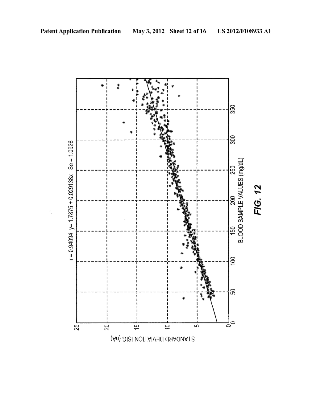 SYSTEM AND/OR METHOD FOR GLUCOSE SENSOR CALIBRATION - diagram, schematic, and image 13