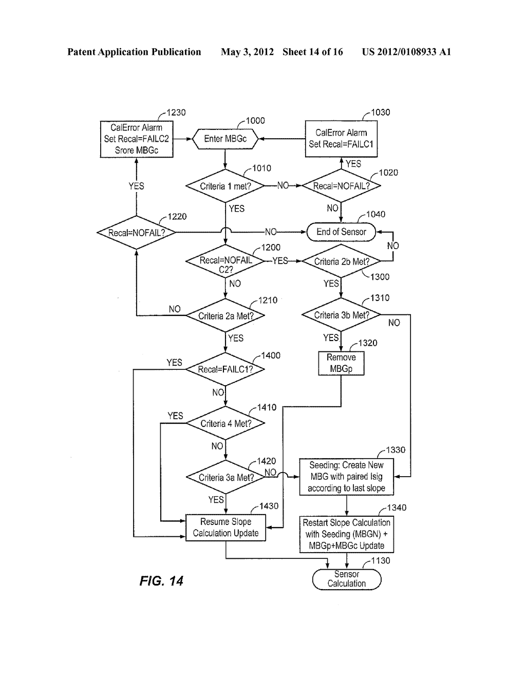 SYSTEM AND/OR METHOD FOR GLUCOSE SENSOR CALIBRATION - diagram, schematic, and image 15