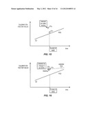 SYSTEM AND/OR METHOD FOR GLUCOSE SENSOR CALIBRATION diagram and image