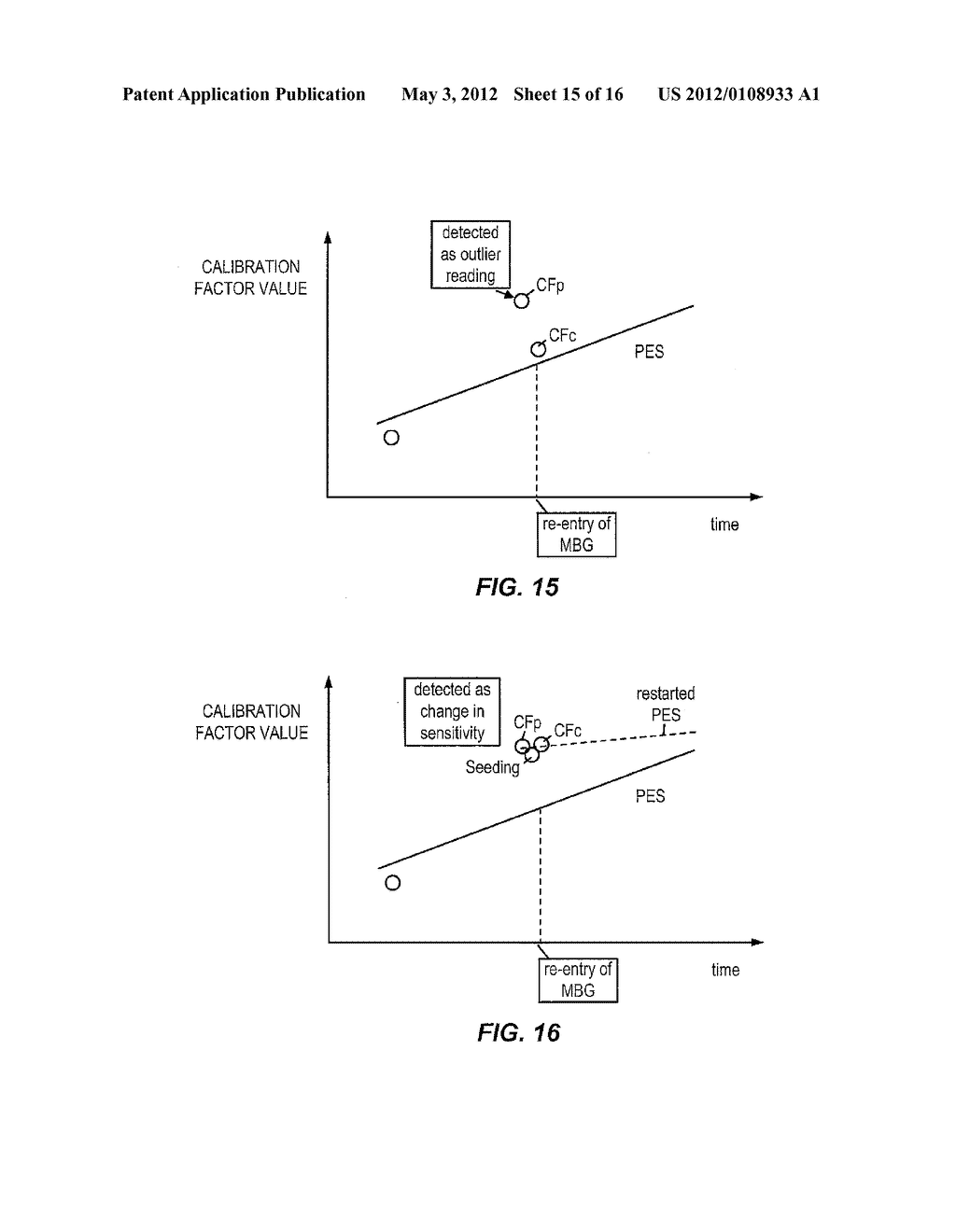 SYSTEM AND/OR METHOD FOR GLUCOSE SENSOR CALIBRATION - diagram, schematic, and image 16
