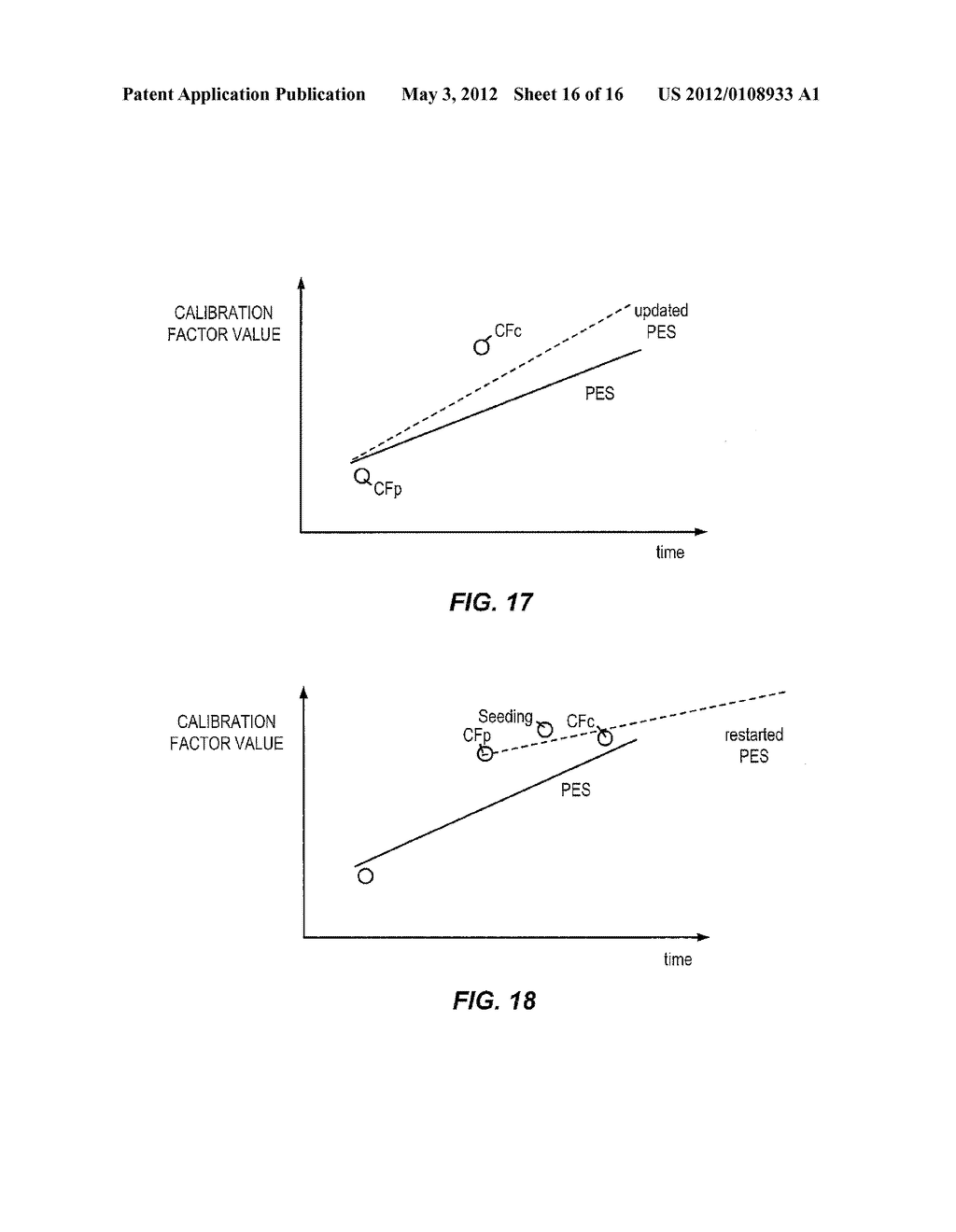 SYSTEM AND/OR METHOD FOR GLUCOSE SENSOR CALIBRATION - diagram, schematic, and image 17