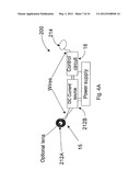 Device and method for pupil size modulation diagram and image