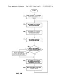 ERROR CORRECTION TECHNIQUES IN SURGICAL NAVIGATION diagram and image