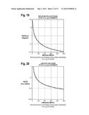 ANTIPROTON PRODUCTION AND DELIVERY FOR IMAGING AND TERMINATION OF     UNDESIRABLE CELLS diagram and image