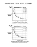 ANTIPROTON PRODUCTION AND DELIVERY FOR IMAGING AND TERMINATION OF     UNDESIRABLE CELLS diagram and image