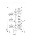 METHOD AND SYSTEM FOR ORGANIZING STORED ULTRASOUND DATA diagram and image