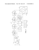 Facilitating Desired Transducer Manipulation for Medical Diagnostics and     Compensating for Undesired Motion diagram and image