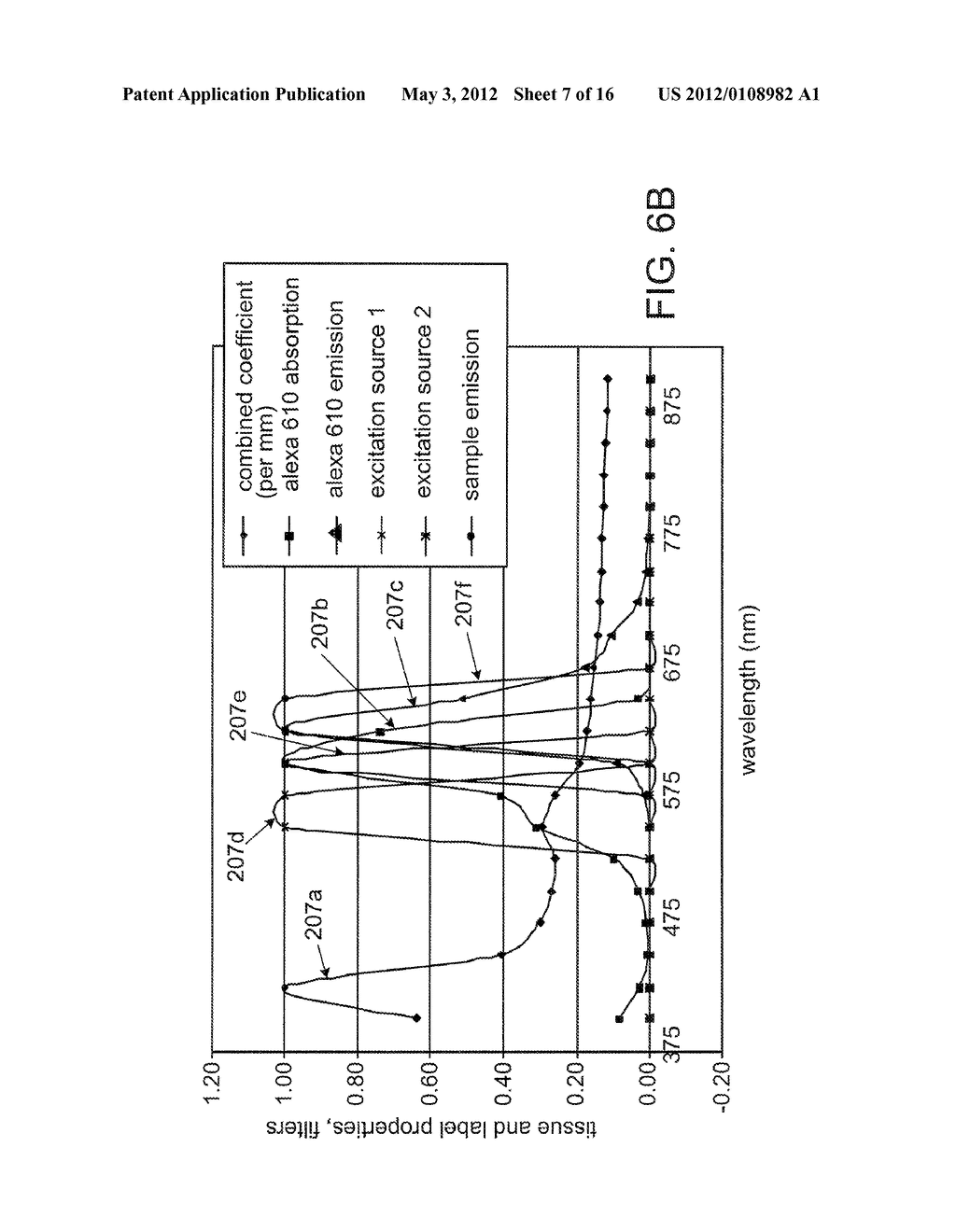 SYSTEMS AND METHODS FOR IN-VIVO OPTICAL IMAGING AND MEASUREMENT - diagram, schematic, and image 08