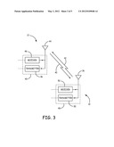 PROTOCOL IMPLEMENTATION FOR TELEMETRY COMMUNICATIONS INVOLVING IMPLANTABLE     MEDICAL DEVICES diagram and image