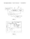 BODY FLUID DISCRIMINATING SENSOR diagram and image