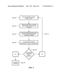 REACTANCE CHANGES TO IDENTIFY AND EVALUATE CRYO ABLATION LESIONS diagram and image