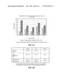 REACTANCE CHANGES TO IDENTIFY AND EVALUATE CRYO ABLATION LESIONS diagram and image