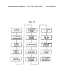 HAPTIC GUIDANCE SYSTEM AND METHOD diagram and image