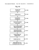 HAPTIC GUIDANCE SYSTEM AND METHOD diagram and image