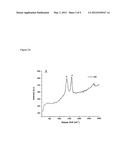 NERVE GUIDE CONDUIT CONTAINING CARBON NANOTUBES diagram and image