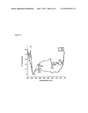 NERVE GUIDE CONDUIT CONTAINING CARBON NANOTUBES diagram and image