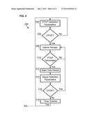 AUTOMATIC ADJUSTMENT OF ARRHYTHMIA DETECTION PARAMETERS diagram and image