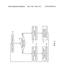 ROUTING OF PACING SIGNALS diagram and image