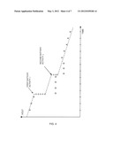 BATTERY DISCHARGE MEASUREMENT DEVICE AND METHOD diagram and image