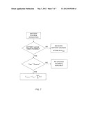 BATTERY DISCHARGE MEASUREMENT DEVICE AND METHOD diagram and image