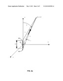 DETERMINATION OF DIPOLE FOR TISSUE CONDUCTANCE COMMUNICATION diagram and image
