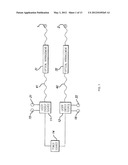 Fungal Infection Therapy Device with Low Level Laser diagram and image