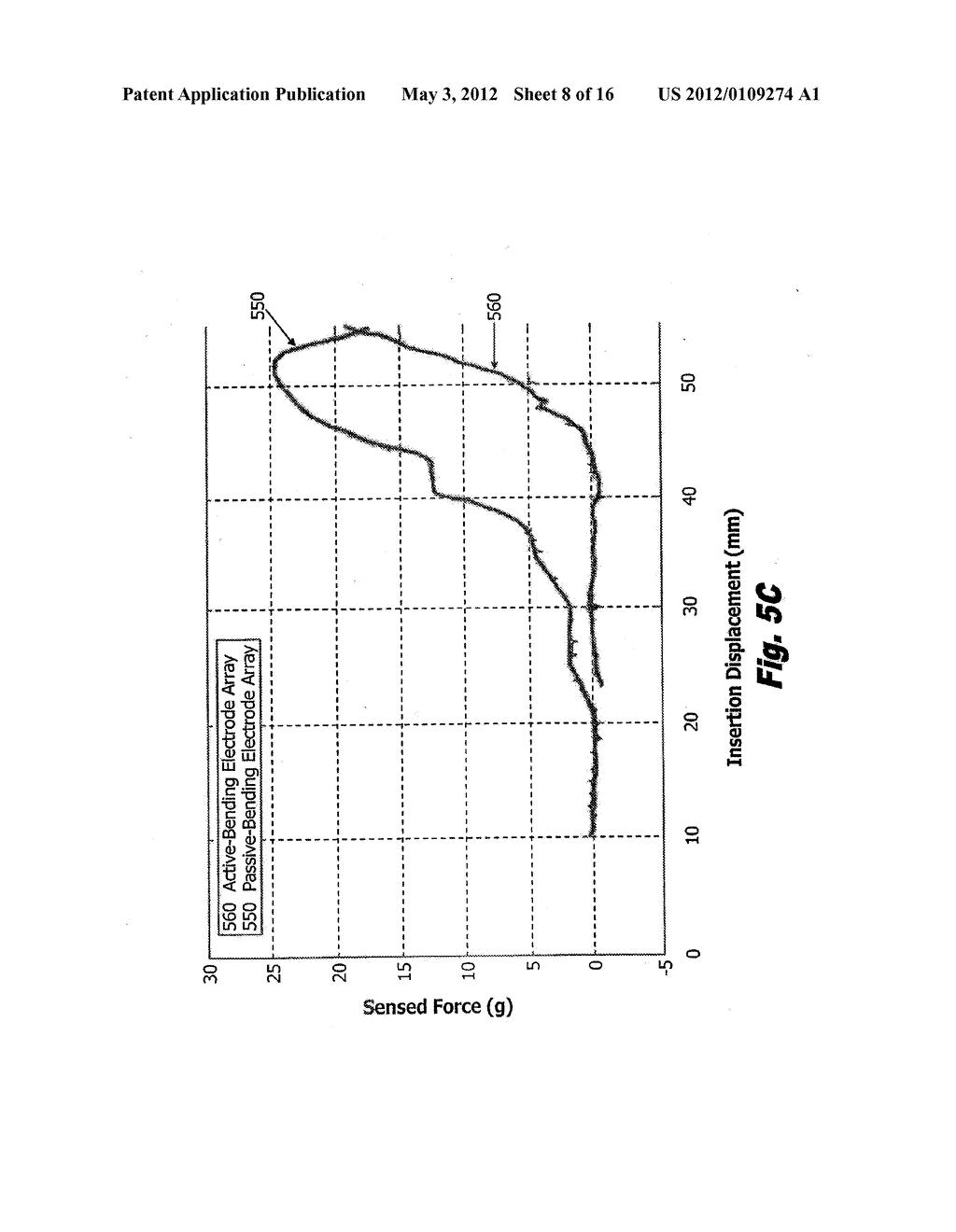 ELECTRODE ARRAYS AND SYSTEMS FOR INSERTING SAME - diagram, schematic, and image 09