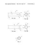 Sheaths Used in Polymer Scaffold Delivery Systems diagram and image