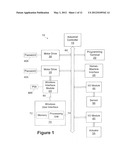 Wireless Industrial Control User Interface With Configurable Software     Capabilities diagram and image