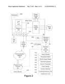 Wireless Industrial Control User Interface With Configurable Software     Capabilities diagram and image