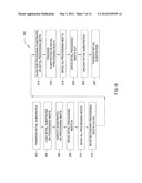 SUBSTRATE PROCESSING SYSTEM diagram and image