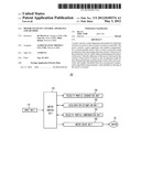 Motor velocity control apparatus and method diagram and image