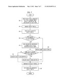 Motor velocity control apparatus and method diagram and image