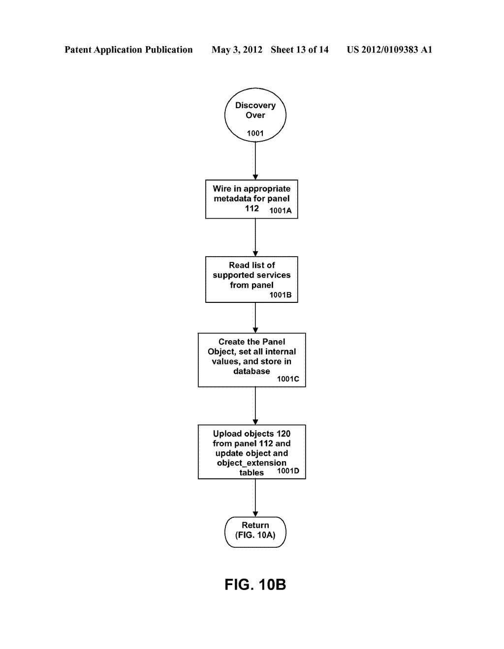 DYNAMICALLY EXTENSIBLE AND AUTOMATICALLY CONFIGURABLE BUILDING AUTOMATION     SYSTEM AND ARCHITECTURE - diagram, schematic, and image 14