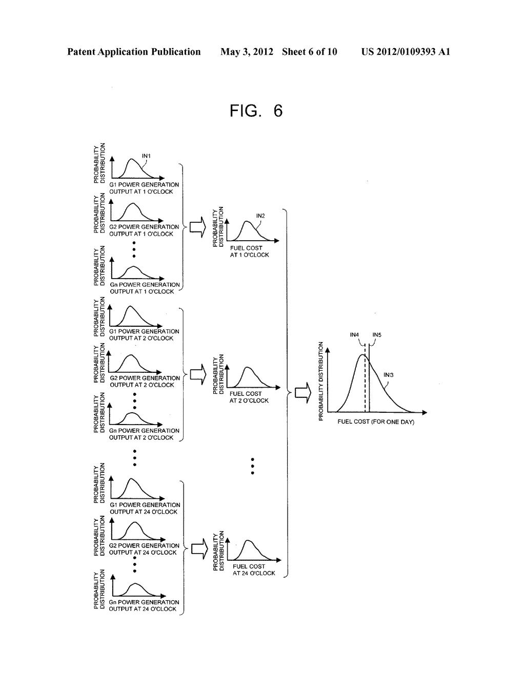 ELECTRIC POWER DEMAND/SUPPLY PLANNING APPARATUS AND METHOD FOR THE SAME - diagram, schematic, and image 07