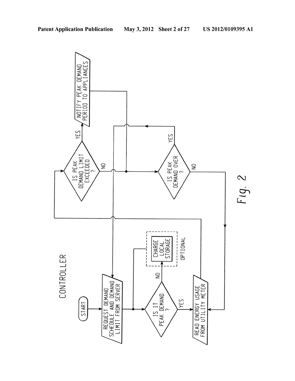 CONTROLLING MULTIPLE SMART APPLIANCES WITH A SINGLE COMMUNICATION     INTERFACE - diagram, schematic, and image 03