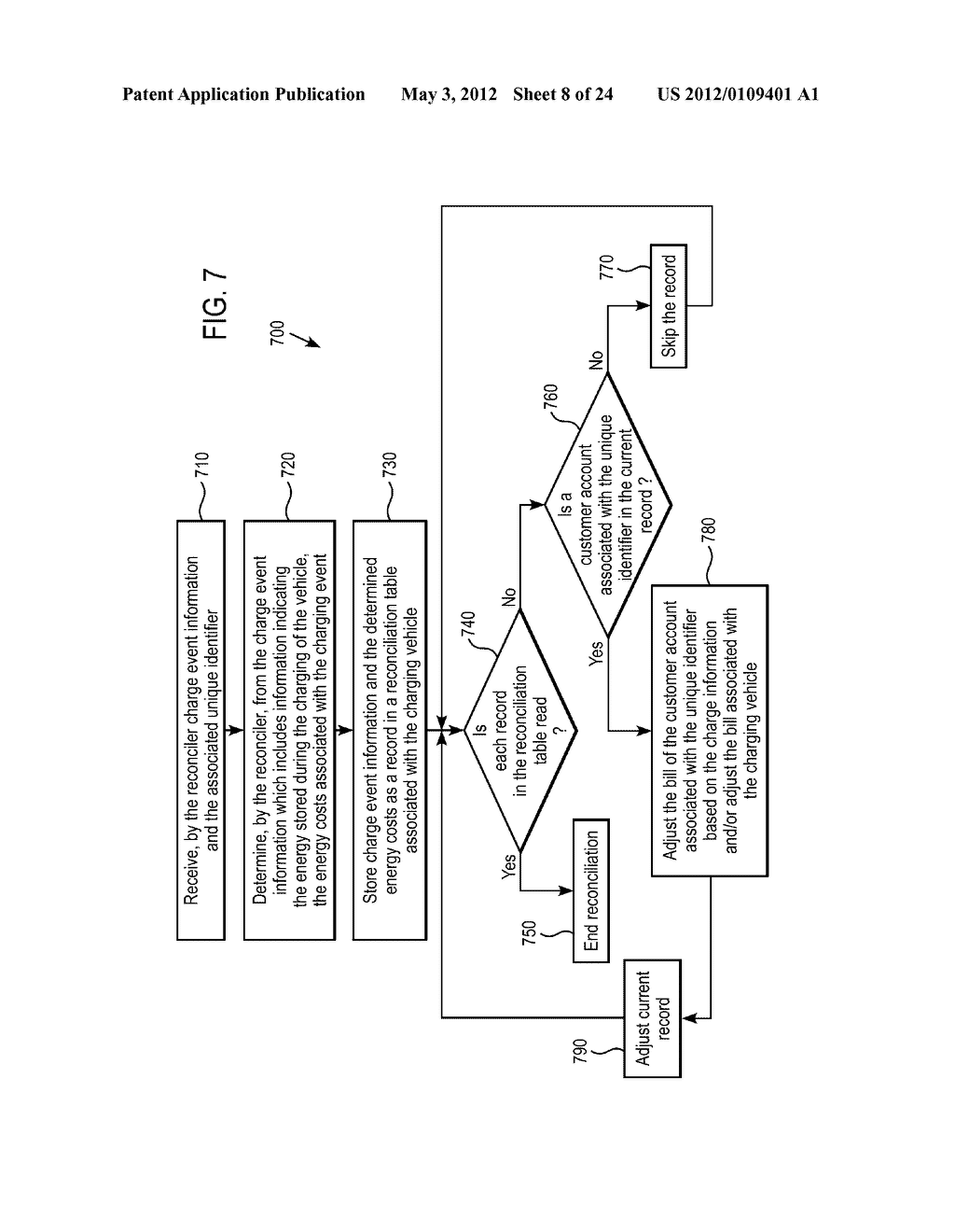 METHODS AND APPARATUS FOR MANAGING RENEWABLE ENERGY SERVICES - diagram, schematic, and image 09