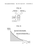 VEHICLE DYNAMIC CONTROL APPARATUS AND VEHICLE DYNAMIC CONTROL SYSTEM USING     THE SAME diagram and image