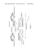 SYSTEM AND METHOD FOR COMPUTING FLIGHT TIME FROM AN EQUI-DISTANCE POINT TO     A REFERENCE POINT diagram and image