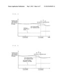 VEHICLE AIR-CONDITIONING CONTROL METHOD diagram and image