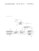 VEHICLE AIR-CONDITIONING CONTROL METHOD diagram and image